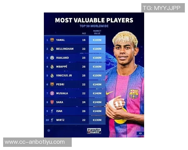 德国转会市场网发布2025年中超联赛球员身价年终更新引发关注 德国转会市场网发布2025年中超联赛球员身价年终更新引发关注