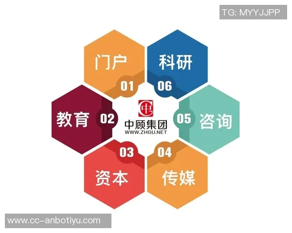 马永明专注引入先进管理模式不再负责商业品牌发展