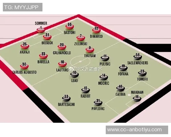 托尼谈国米争冠压力称对米兰尤文成功与否各有不同标准 托尼谈国米争冠压力称对米兰尤文成功与否各有不同标准