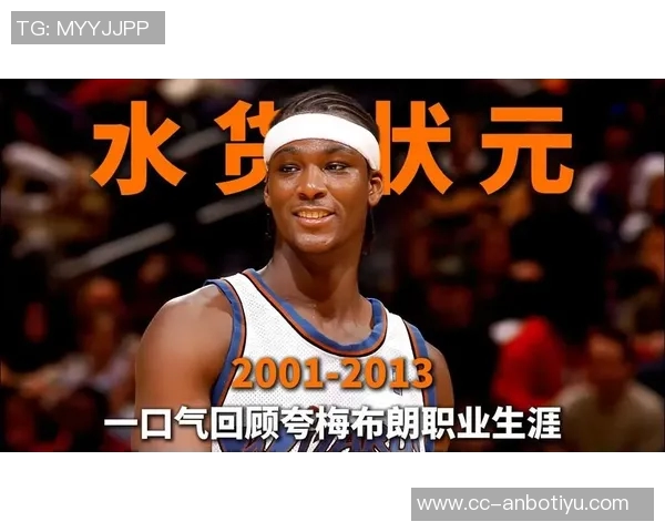 布朗谈场外事业与篮球生涯的平衡普通人也有多重身份与追求